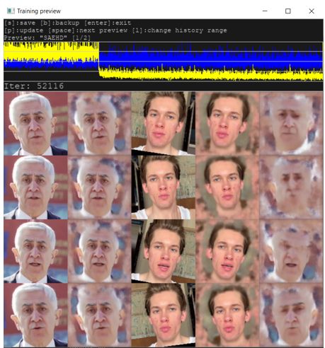 Visual representation of the iterations during the process of creating a deepfake